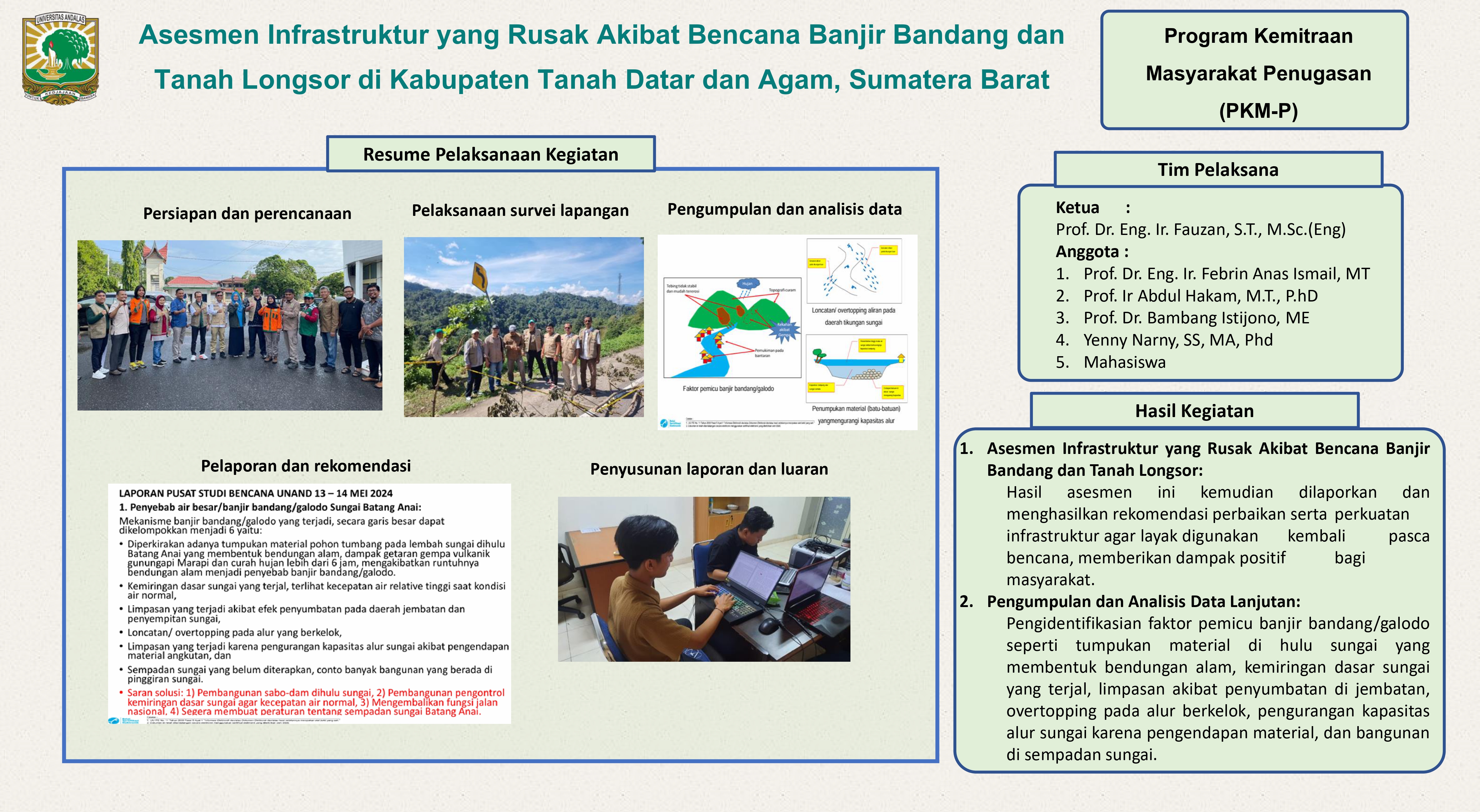 Asesmen Infrastruktur yang Rusak Akibat Bencana Banjir Bandang dan Tanah Longsor di Kabupaten Tanah Datar dan Agam, Sumatera Barat